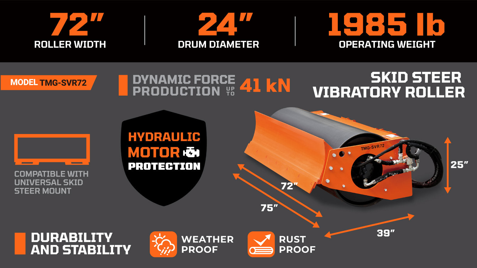 TMG Industrial 72” Skid Steer Vibratory Roller, 24” Smooth Drum, 16-18 GPM, 2320 PSI, Hydraulic Motor Protection, Built-In Motor Lubrication, TMG-SVR72-description-image