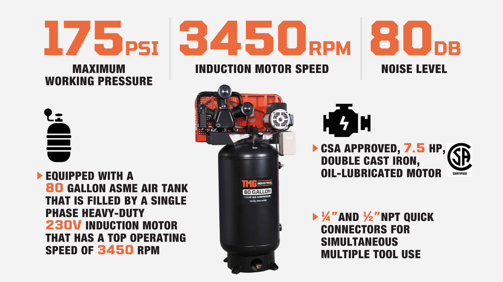 TMG Industrial 80 Gallon 7.5 HP Stationary Electric Air Compressor, 6 Min Fill Time, 230V Induction Motor, ASME Vertical Tank, TMG-ACE80-description-image