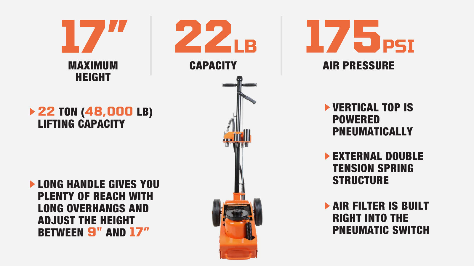 TMG Industrial 22 Ton (48,000 lb) Professional Air Hydraulic Axle Jack, Pneumatic Control, Double Springs, 17” Lift Height, TMG-AJX22-description-image