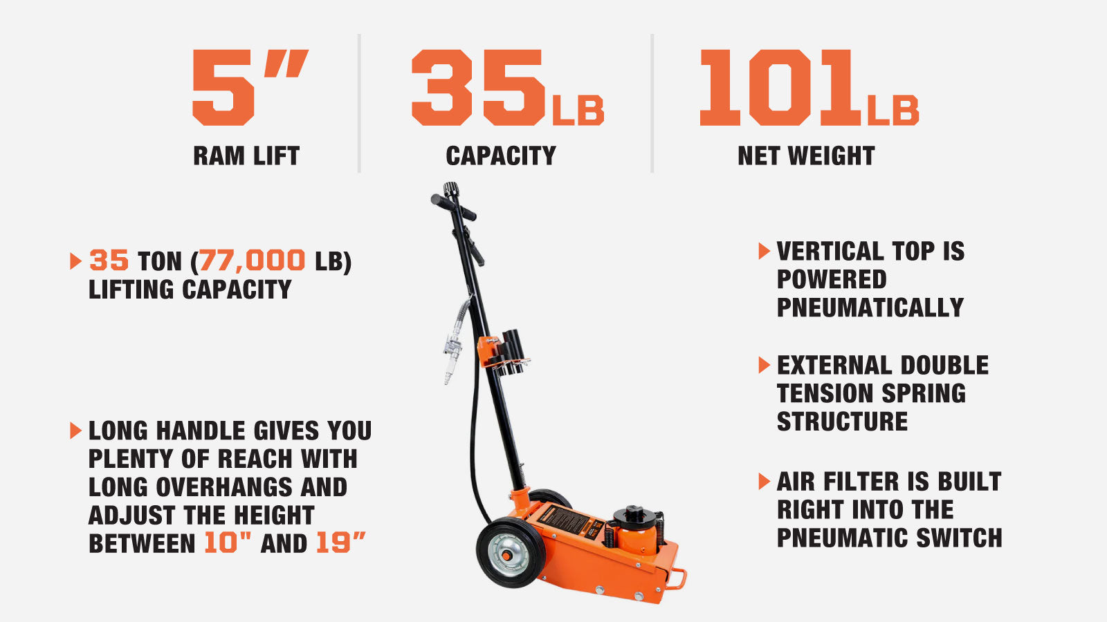 TMG Industrial 35 Ton (77,000 lb) Professional Air Hydraulic Axle Jack, Pneumatic Control, Double Springs, 19” Lift Height, TMG-AJX35-description-image