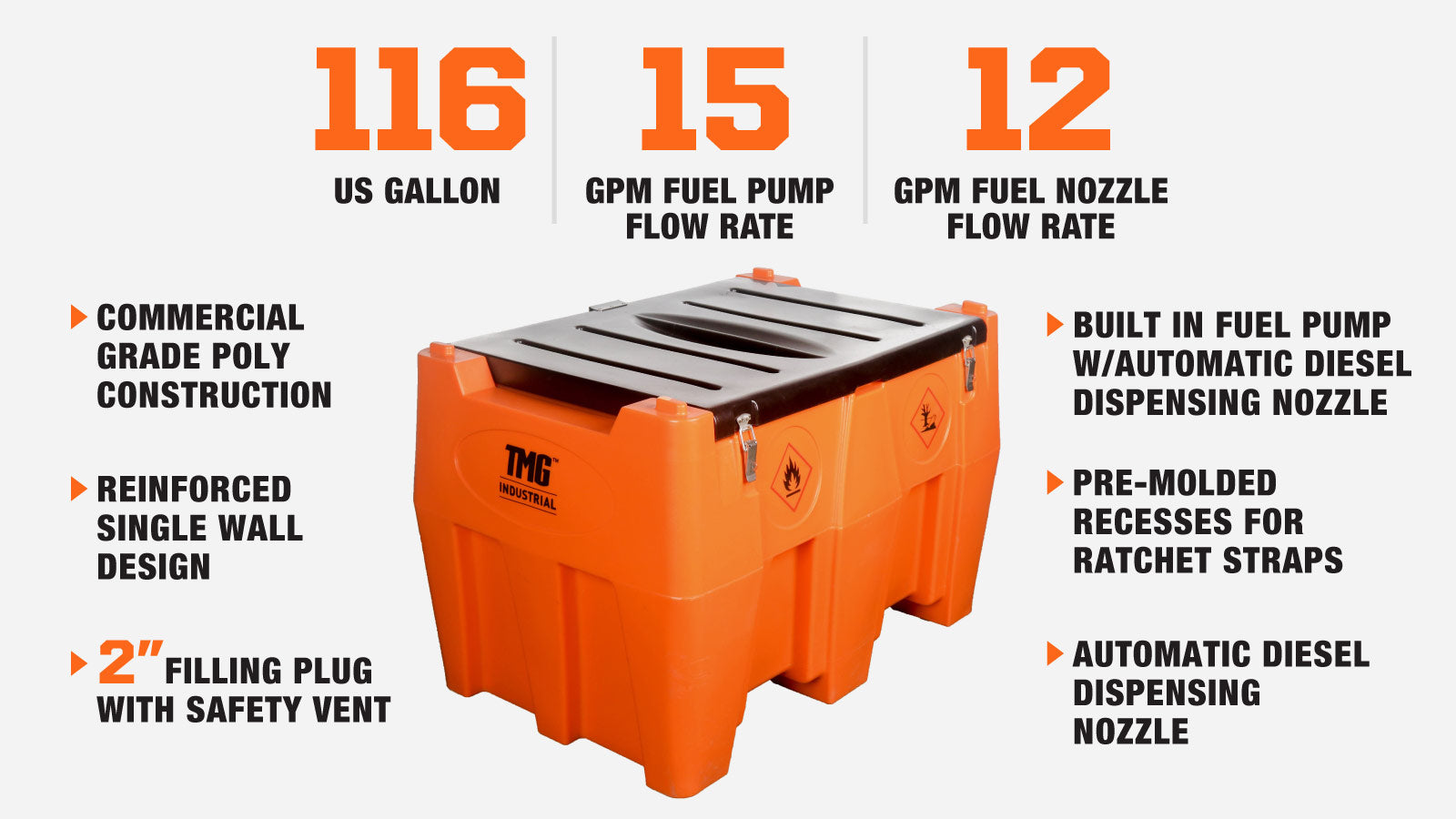 TMG Industrial 116 Gallon Diesel Poly Fuel Tank, Ratchet Strap Recesses, 15 GPM Fuel Pump, Lockable Lid, Reinforced Single Wall Design, TMG-DFT116-description-image