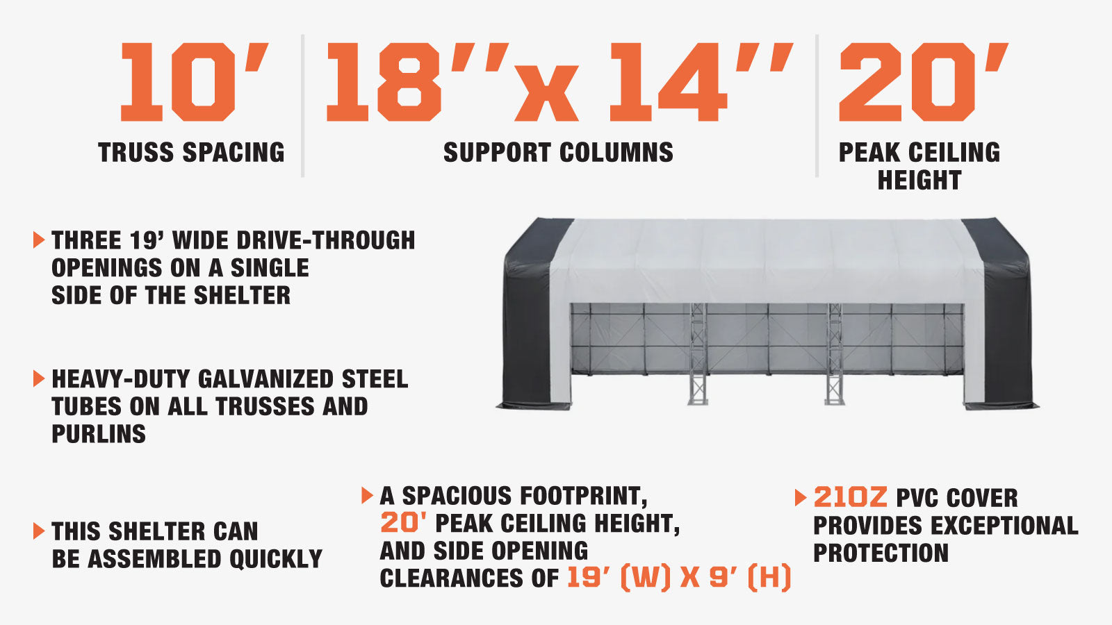 TMG Industrial 80’ x 33’ Dual Truss Storage Shelter Workshop, (3) 19’ Wide Drive-Through Openings, Scaffolding-Style Door Frame Support, TMG-DT3380-description-image