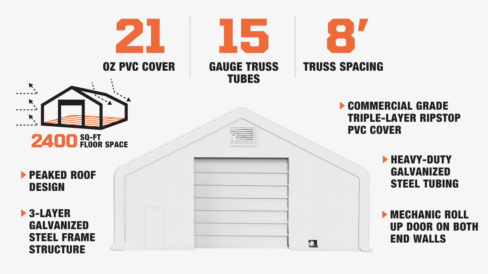 TMG Industrial Pro Series 40' x 60' Dual Truss Storage Shelter with Heavy Duty 21 oz PVC Cover & Drive Through Doors, TMG-DT4063-PRO(Previously TMG-DT4060-PRO)-description-image