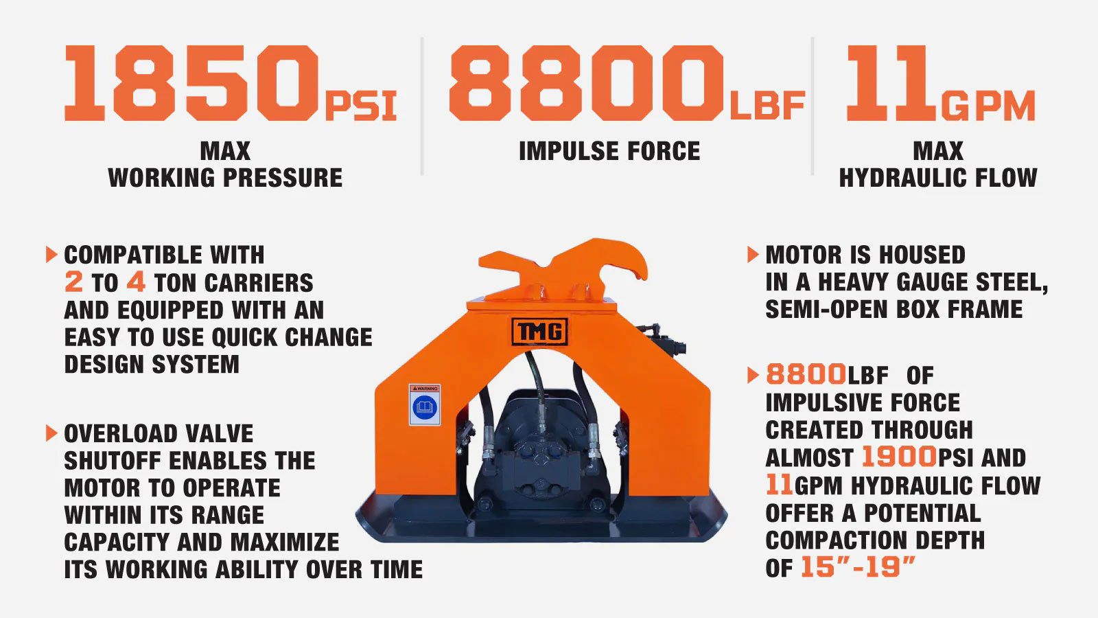 TMG Industrial 8,800-lbf Hydraulic Plate Compactor, 2-4 Ton Excavator Weight, 19” Compact Capacity, TMG-ECP21-description-image