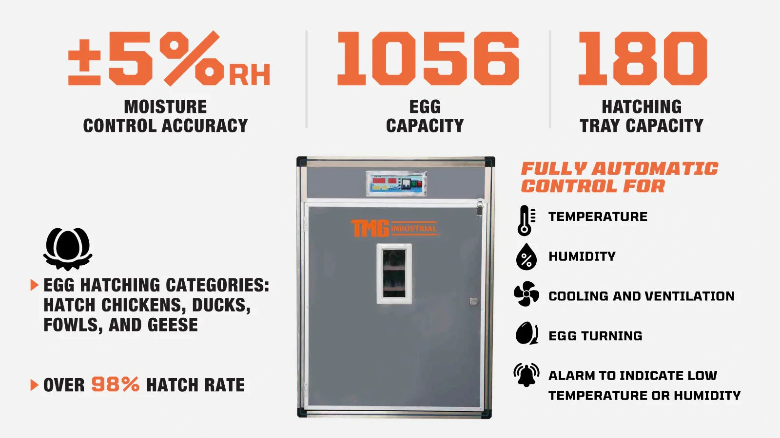 TMG-FCP56 Commercial Grade Large Capacity Egg Hatching Incubator, up to 1056 Eggs, 180 hatching tray capacity, 98% Hatching Rate, 12 Egg Trays-description-image