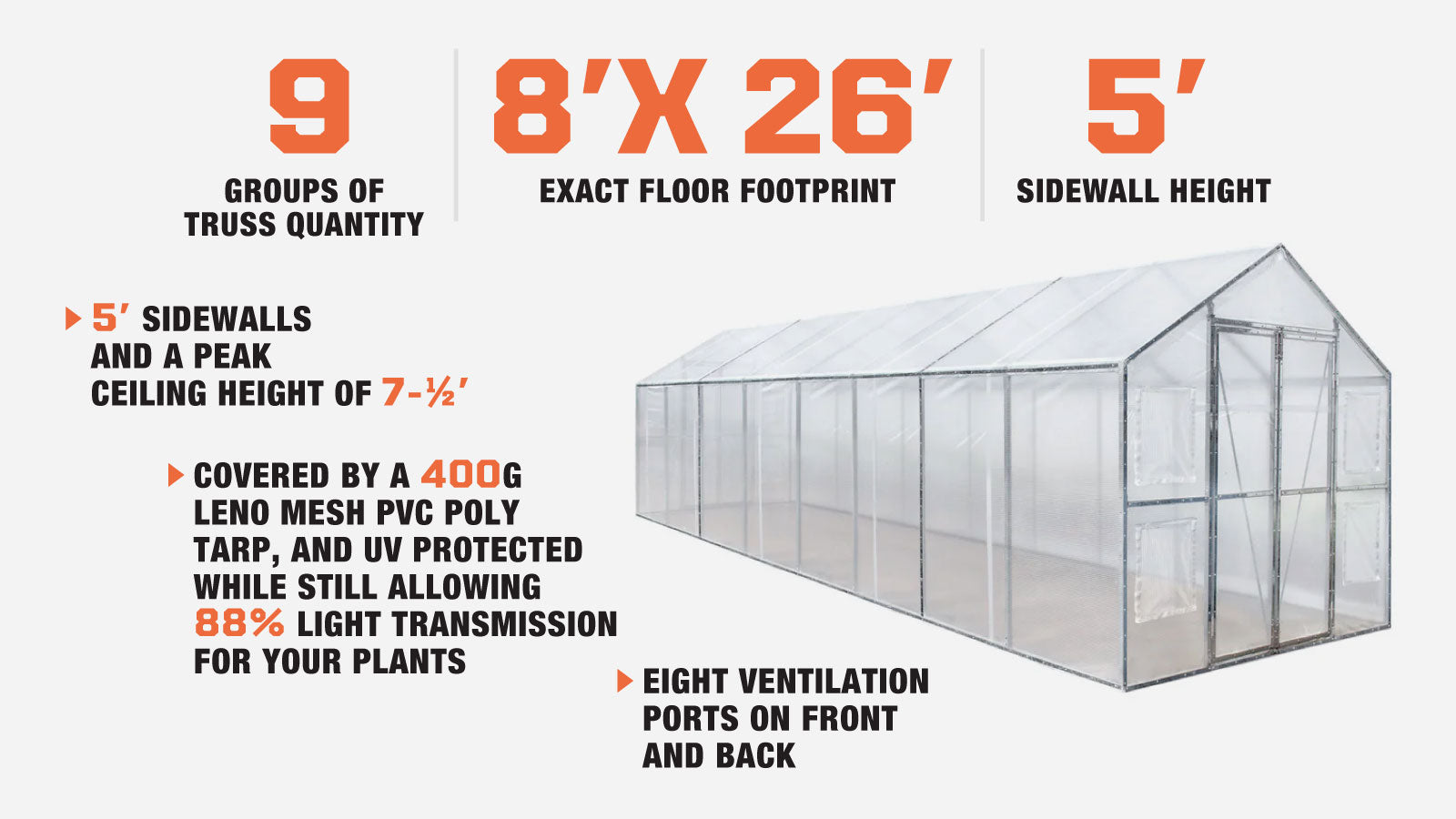 TMG Industrial 8’ x 26’ Greenhouse Grow Tent w/20 Mil Ripstop Leno Mesh PVC Cover, Galvanized Steel Frame, Roll-up Windows, TMG-GH826-description-image