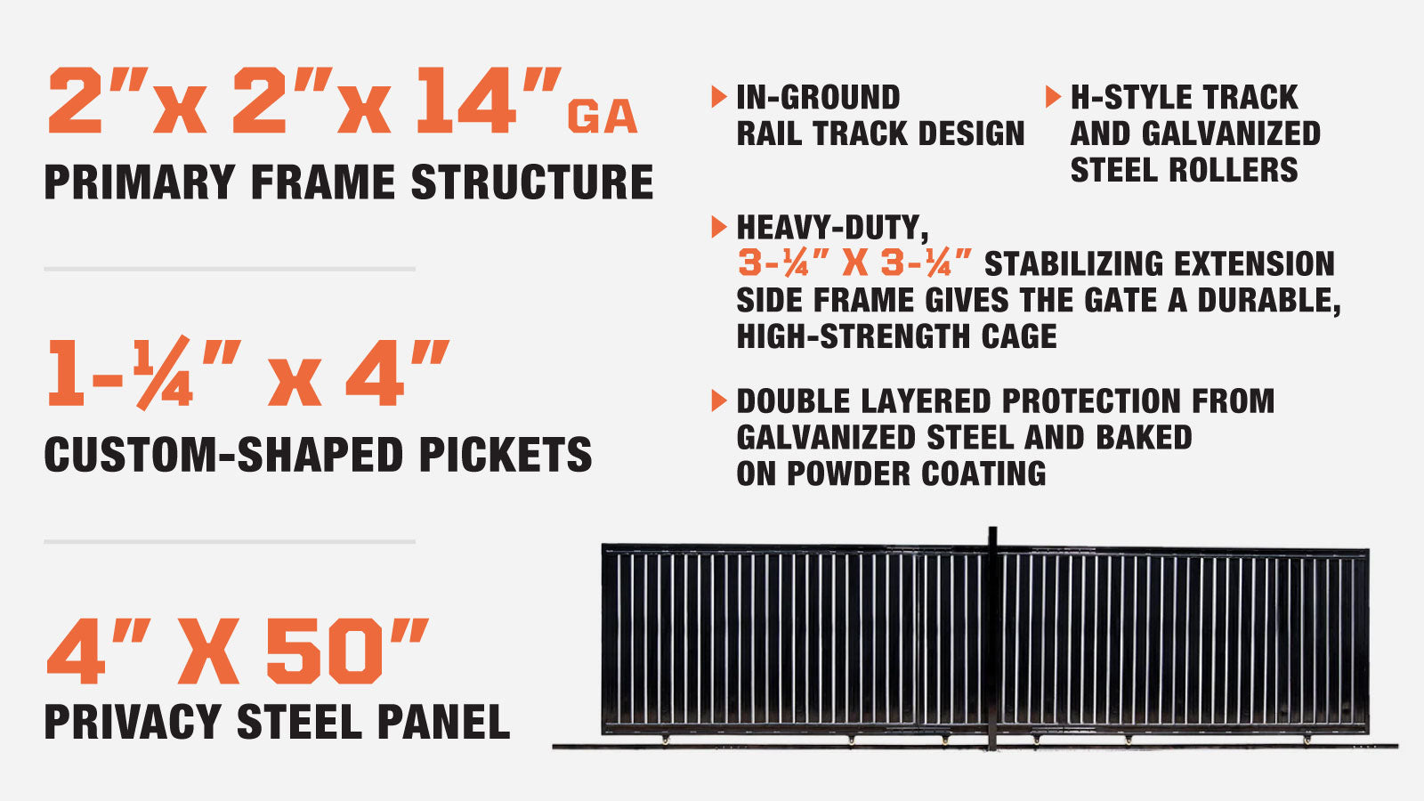 TMG Industrial Ornamental Wrought Iron Metal Gate Combo Package (MGS20 X 2, MGS25 X 2, MGS30 X 3, MG20 X 2), TMG-MGC40-description-image