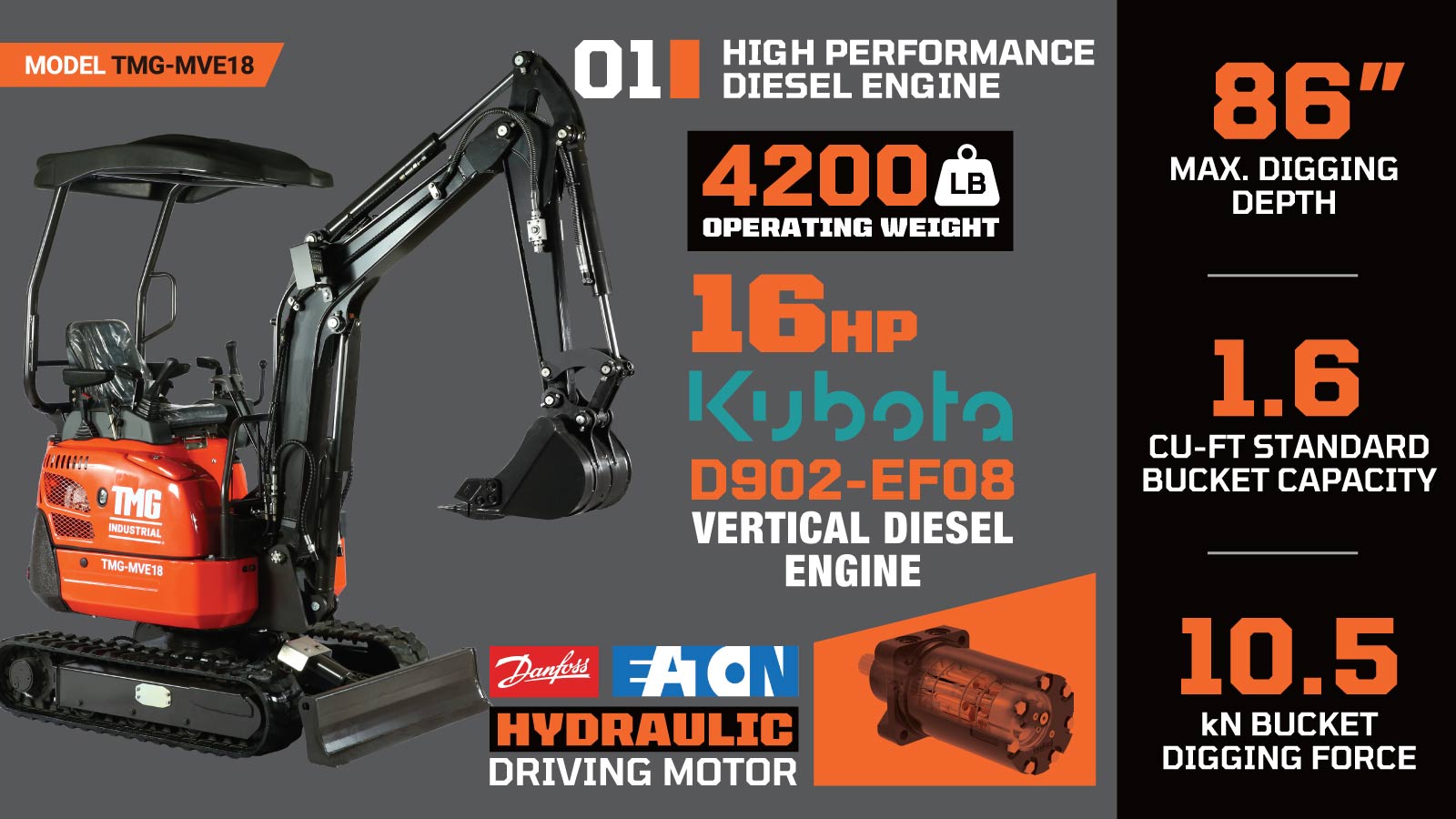 TMG Industrial 1800 KG Mini Compact Excavator, 16 HP Kubota Diesel, KDK Pump, Eaton Motor, 85” Digging Depth, Joystick Control, TMG-MVE18-description-image