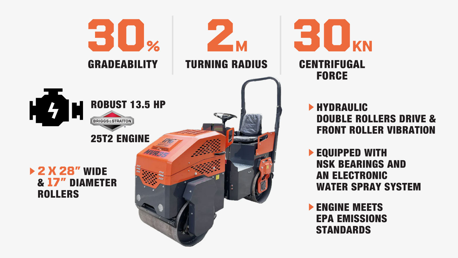 TMG Industrial 13.5 HP Ride-On Road Roller, 2 x 28” Wide & 21” Diameter Rollers, EPA Emissions Compliance TMG-MVR35-description-image