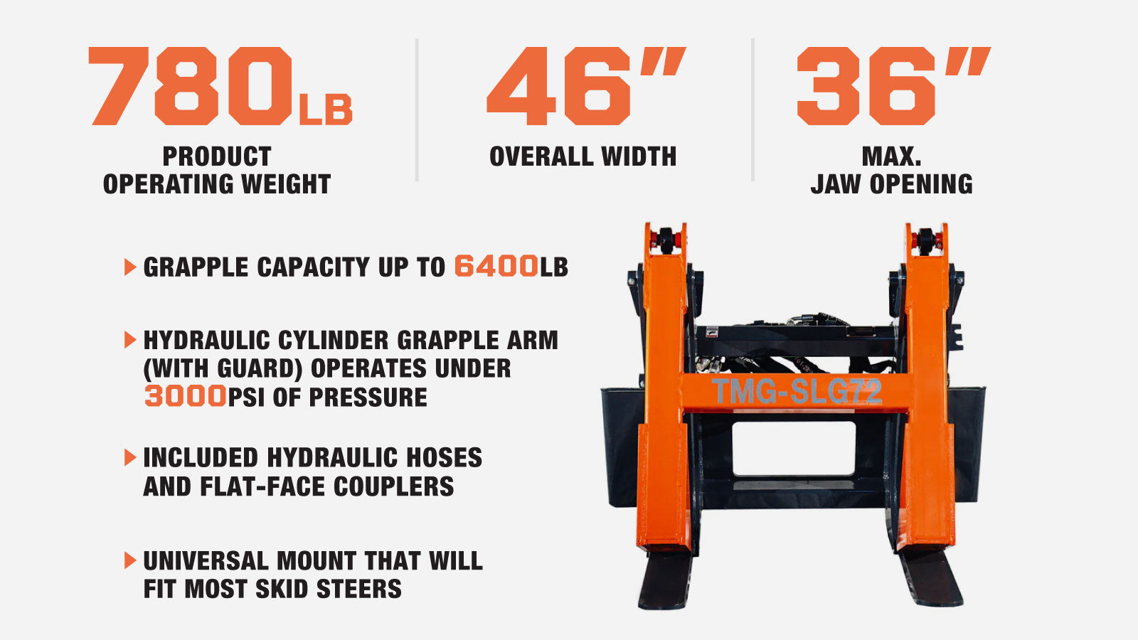 TMG Industrial 46” Skid Steer Log Grapple Attachment, 36” Claw Opening, 6400 lb Grap Capacity, TMG-SLG72-description-image