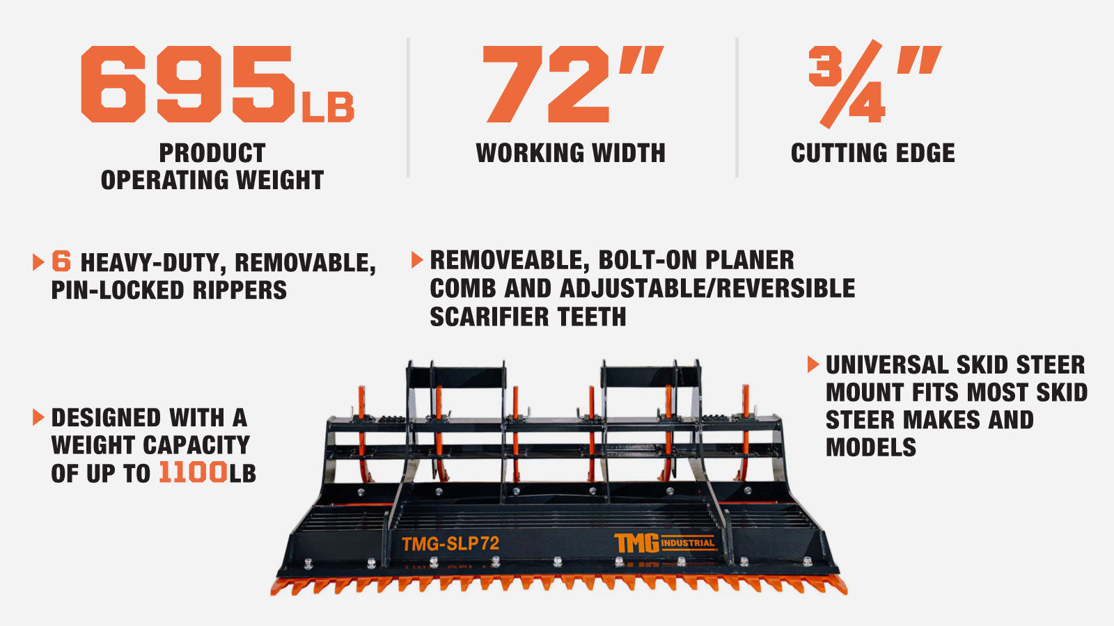 TMG Industrial 72” Skid Steer Land Planer, Adjustable Ripper Teeth, Reversible Planer Comb, Grading, Spreading & Leveling, TMG-SLP72-description-image