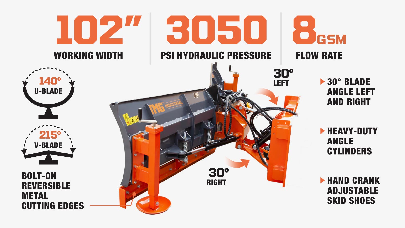 TMG Industrial 8-½’ U/V Angle Blade Snowplow, Metal Edges, 6 Positions, Accumulator & Solenoid Valve, Quick-Change Lugging, 40-90 HP Tractors, TMG-SP08X-description-image