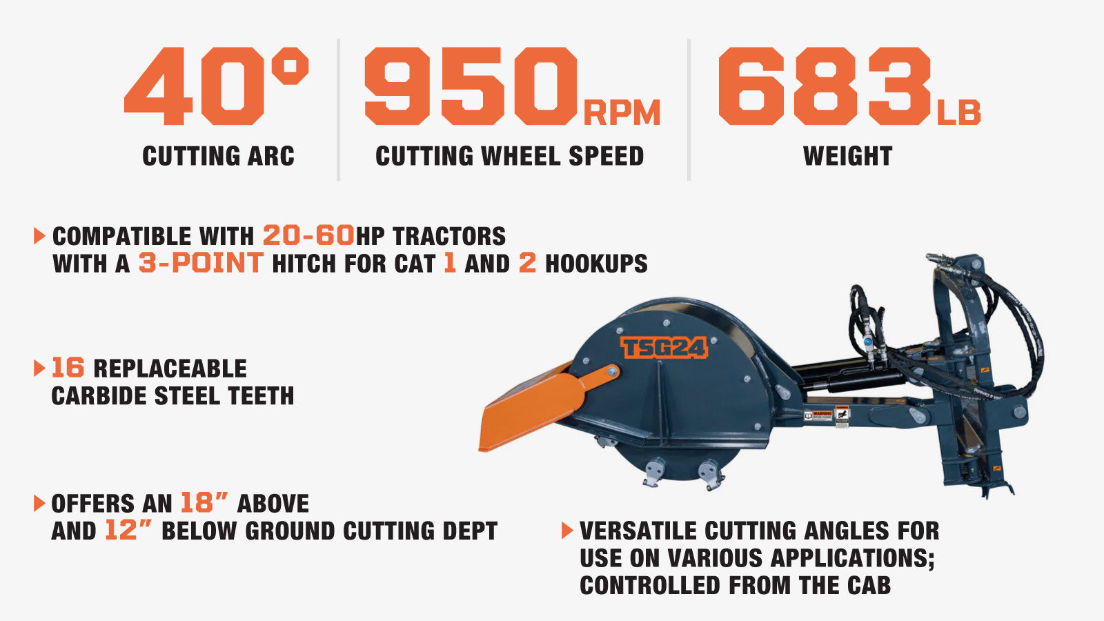 TMG Industrial 3-Point PTO Stump Grinder, 20-60 HP, Cat 1 & 2 Hookups, 12” Below & 18” Above Ground, 40° Cutting Arc, TMG-TSG24-description-image