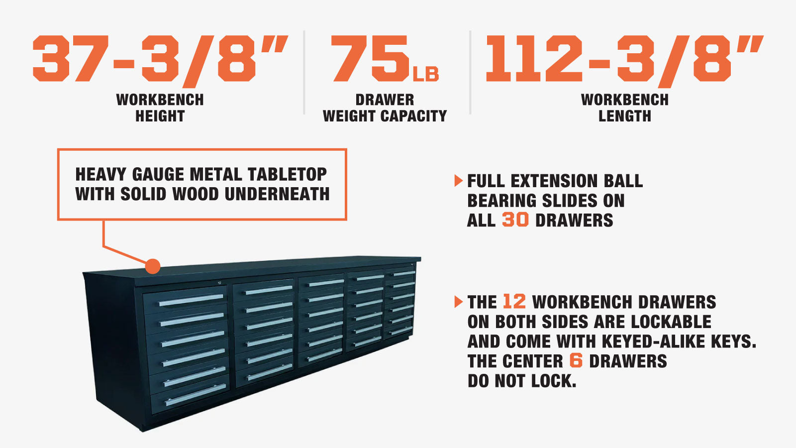 TMG-WB30D 10' 30-Drawer Workbench with Keyed Alike Locks-description-image