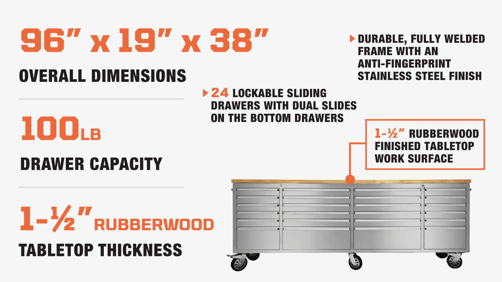 TMG Industrial 96” Stainless Steel Rolling Workbench, Rubberwood Tabletop, 24 Lockable Drawers, Locking Wheels, TMG-WB9624S-description-image