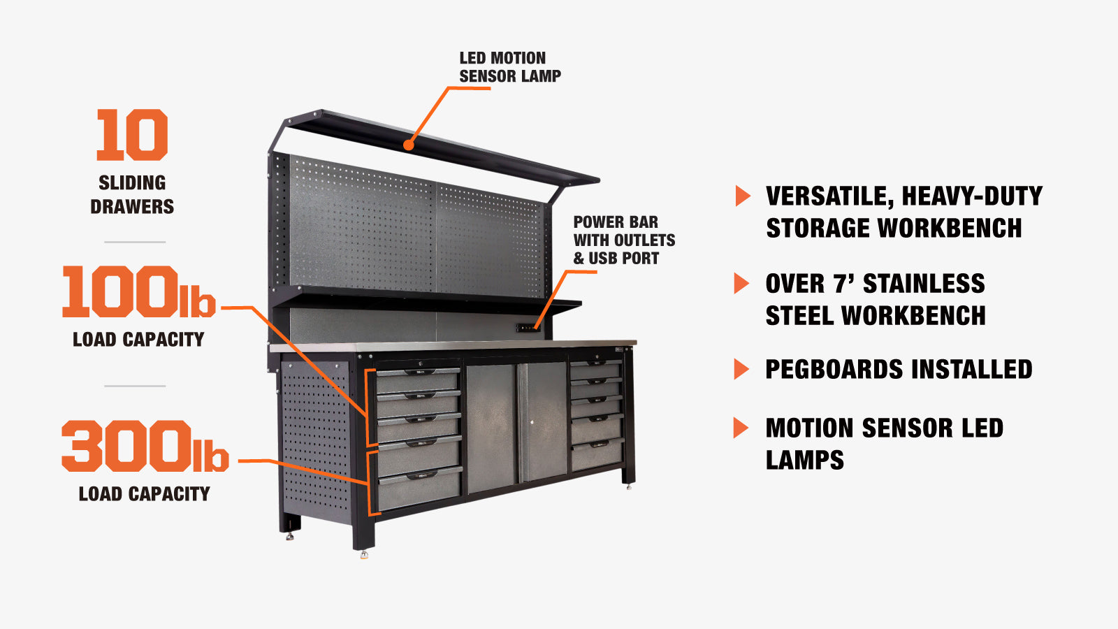 TMG Industrial 7’ Extreme Duty Steel Garage Workbench w/Pegboards, Adjustable Shelving, Power Outlets, USB Port, Magnetic Motion LED Lamps, TMG-WBC07-description-image