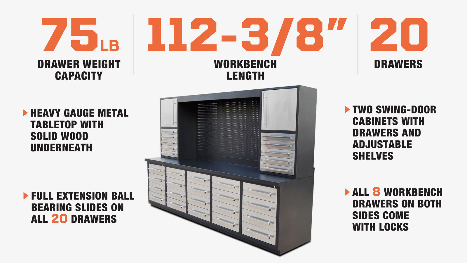 TMG-WBC20D 10' 20-Drawer Workbench Cabinet Combo with Stainless Steel Drawer Panels-description-image