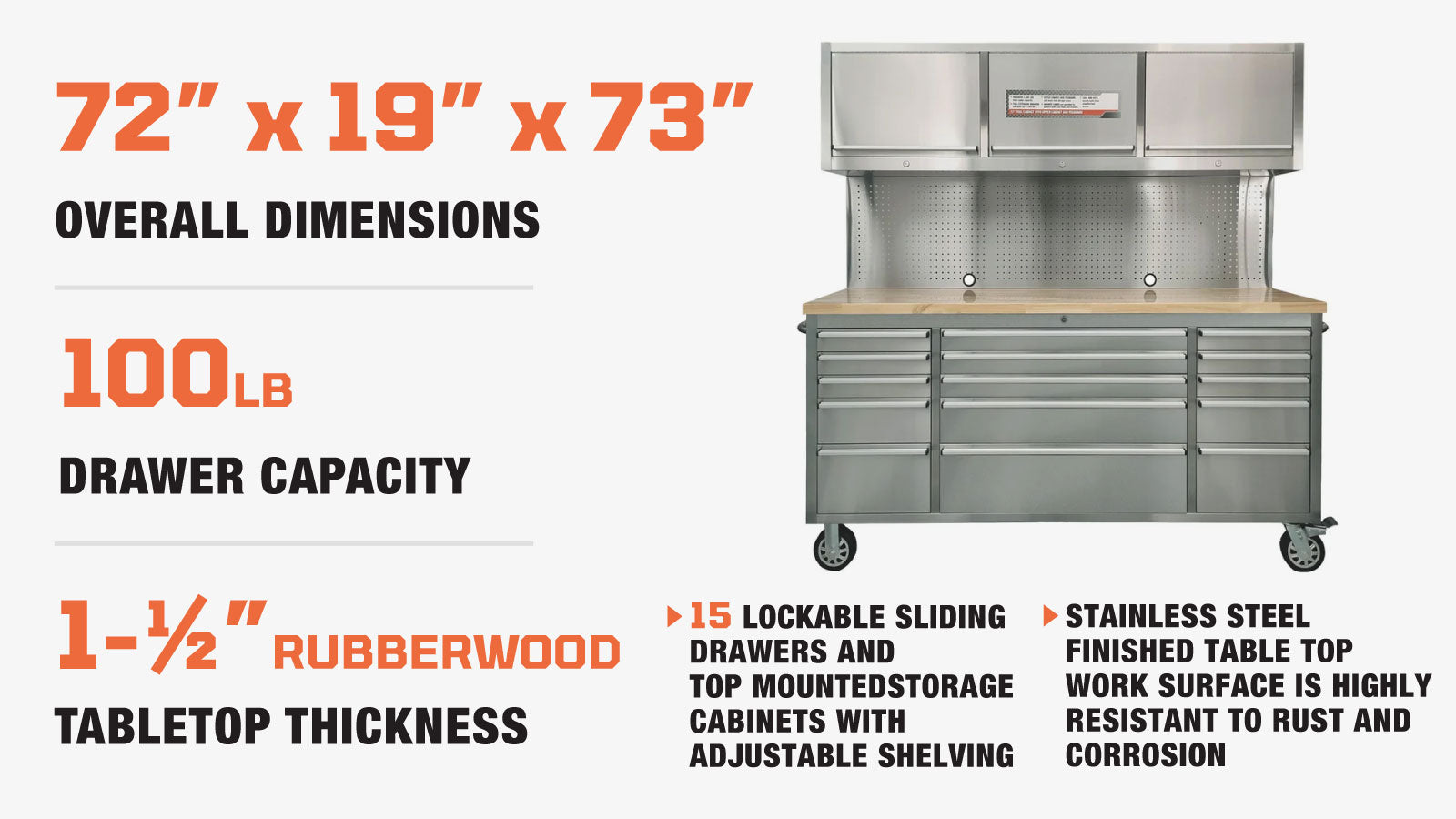 TMG Industrial Stainless Steel 72” Rolling Workbench Cabinet Combo, 15 Lockable Drawers, Wall-Mounted Cabinets, Pegboard, Adjustable Shelving, TMG-WBC72S-description-image