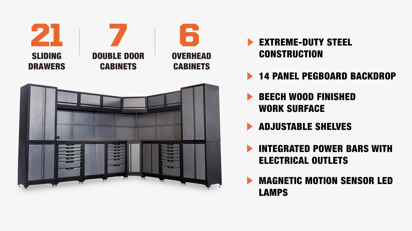 TMG Industrial Extreme-Duty Steel Garage Corner (11’ + 8.5’) Tool Chest w/Pegboard, Power Outlets, USB Port, Magnetic Motion LED Lamps, TMG-WBM15-description-image